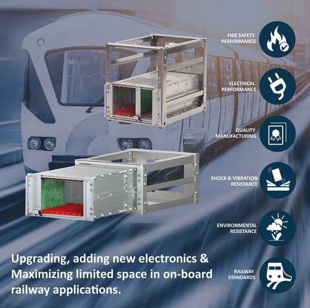 The new nVent SCHROFF On Board Rack for Railway applications is now available from Foremost Electronics